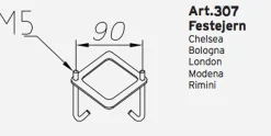 Festejern/betongforankring art 307
