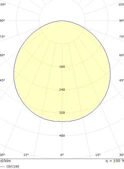 Frame round vegg/taklampe 7W 3000 Kelvin IP66 Dimbar