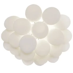 Gross takplafond 50