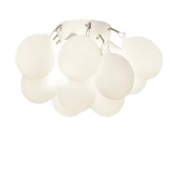 Gross takplafond 30