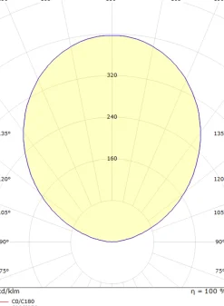 Luna Deco opal uplight utendørs 3W 3000 Kelvin IP67 - Rustfritt stål