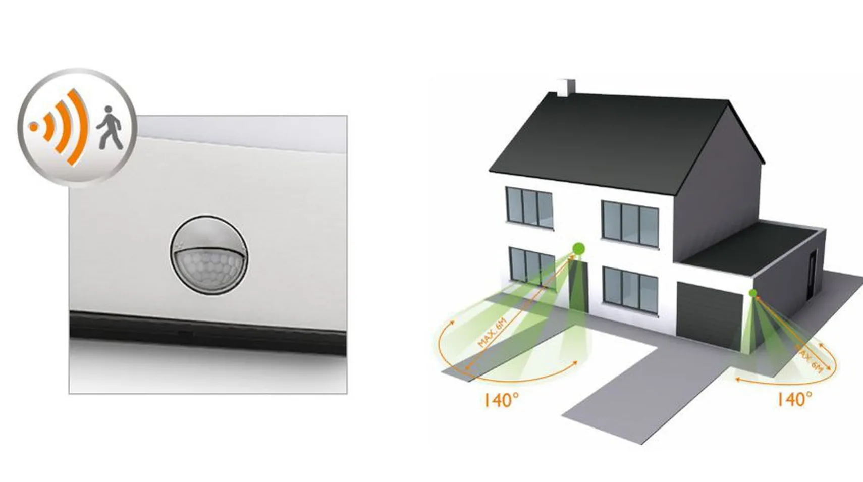 Philips myGarden Raccoon vegglampe utendørs 3W IP44 m/bevegelses sensor IR