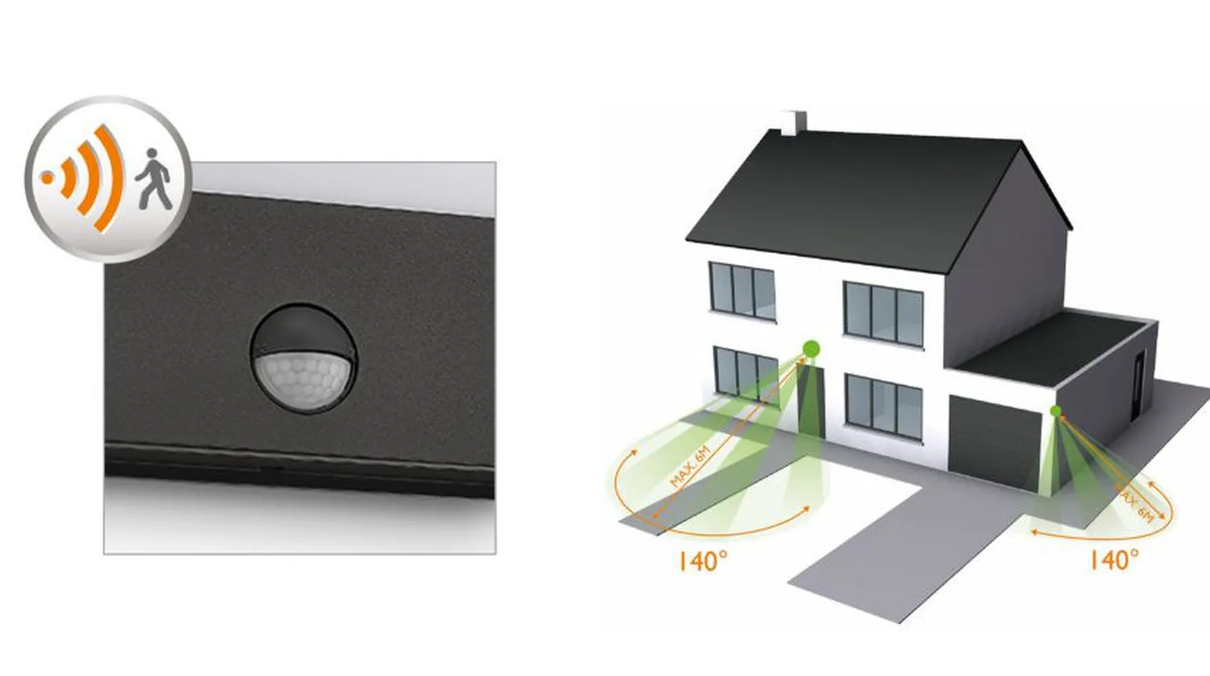 Philips myGarden Raccoon vegglampe utendørs 3W IP44 m/bevegelses sensor IR