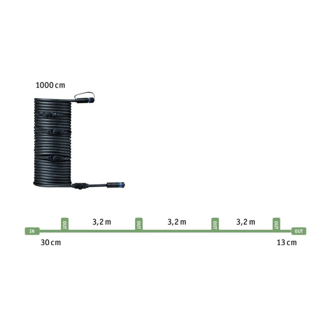 Plug & Shine 10 meter kabel med 5 utganger