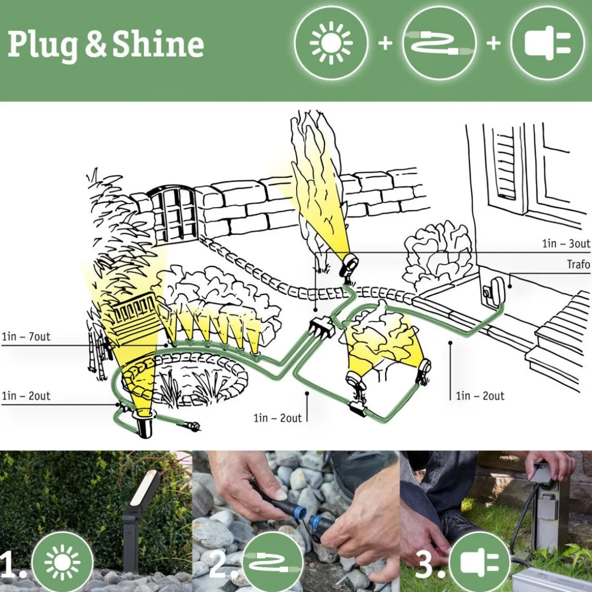 Plug & Shine 15 meter kabel med 7 utganger