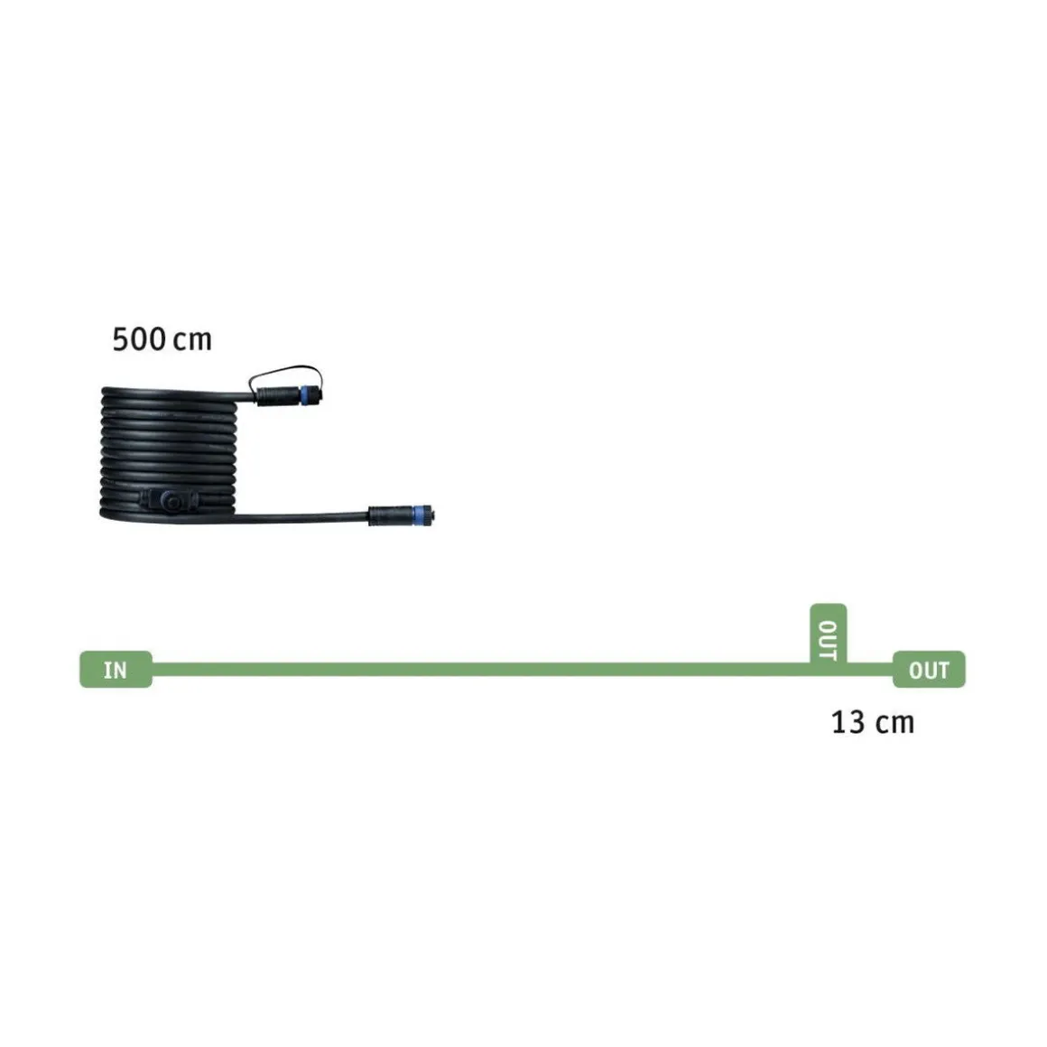 Plug & Shine 5 meter kabel med 2 utganger