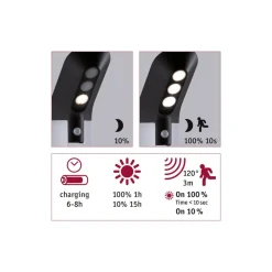 Solar LED pullert 1,22W 3000 Kelvin m/bevegelses sensor IP44 - Solcelle