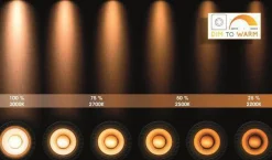 Taylor spot 4 lys IP44 baderom warm to dim 4x5W 2200-3000K
