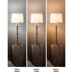 Twilight LED 3 step og dimbar 45mm 4,5W