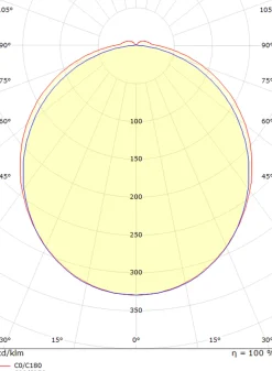 View vegglampe baderom 46 cm 2700K 16W IP44 m/Stikkontakt